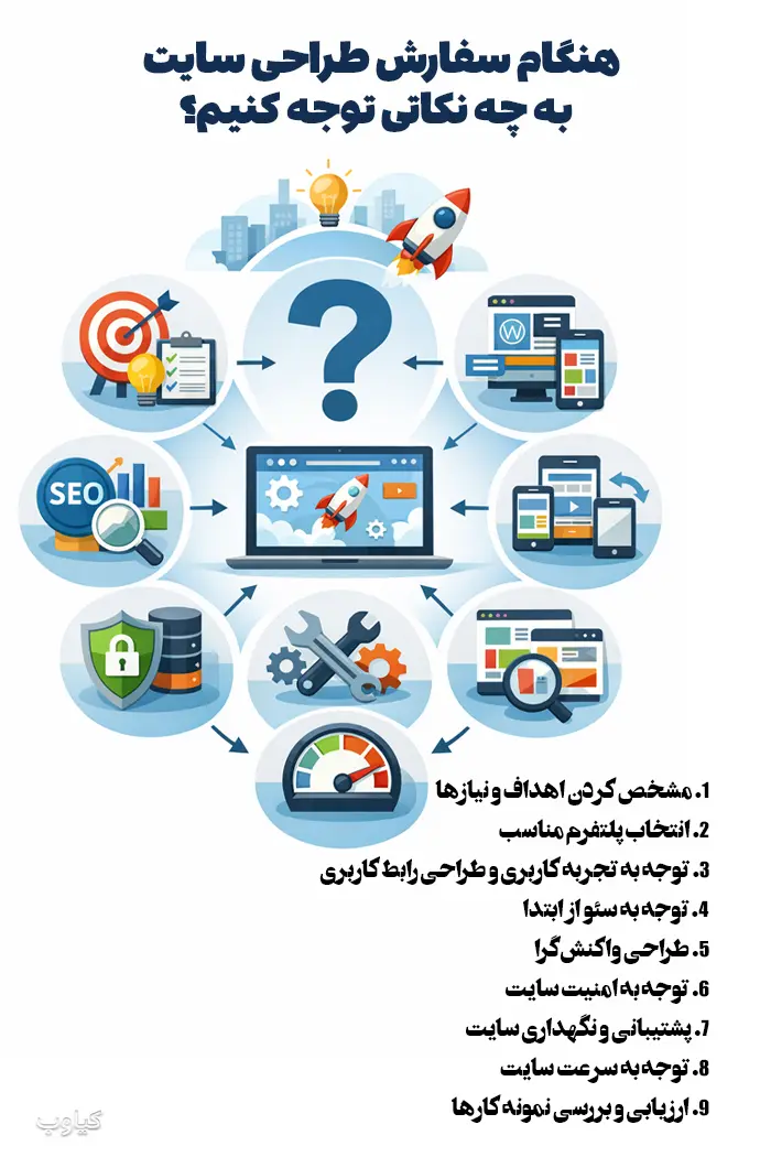 هنگام سفارش طراحی سایت به چه نکاتی توجه کنیم؟